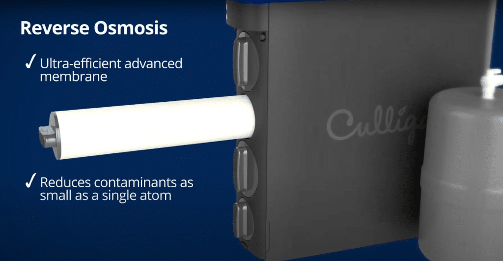 reverse osmosis drinking water systems